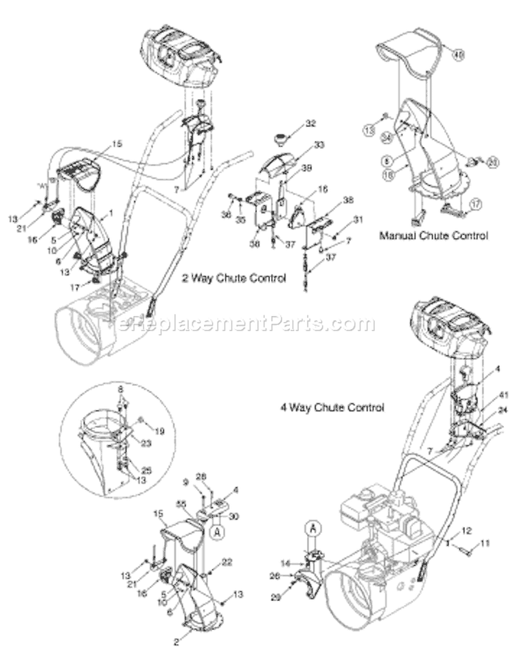 Page B Diagram and Parts List for 31AE5KLG801 2007 Yard Man Snow Blower